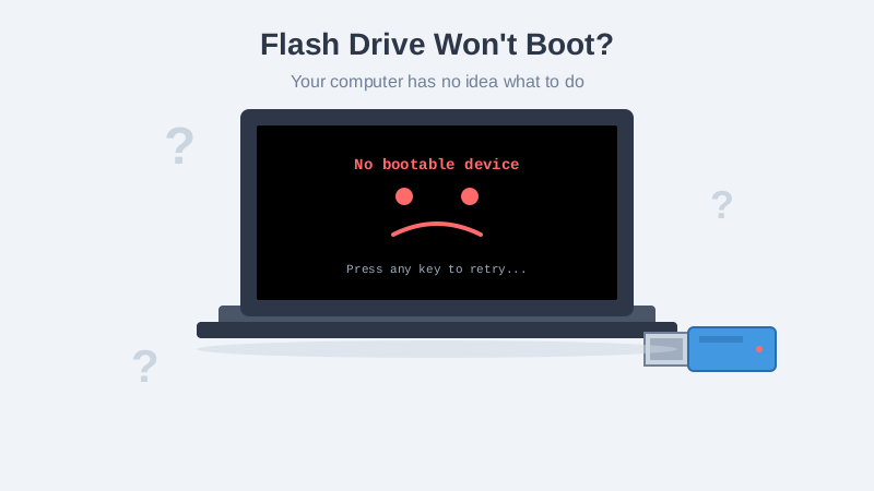 A flash drive won't boot a laptop showing a black screen error