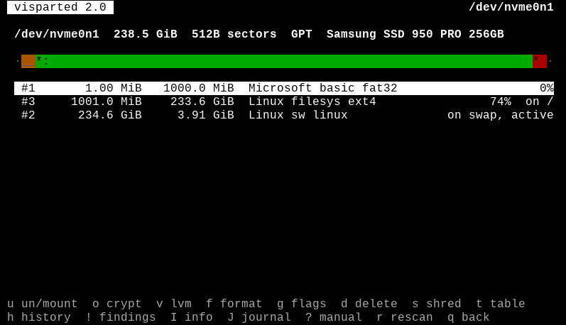 The VisParted text interface — a command line partition manager showing a real disk's layout